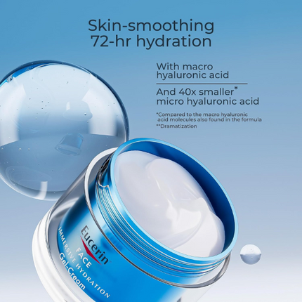 Eucerin Gel-Crème Hydratante pour le Visage